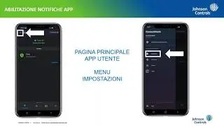 BLE-320: Programmare le notifiche PUSH, SMS, chiamate vocali ed email.