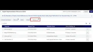 Managing Patron Waitlist for Controlled Digital Lending