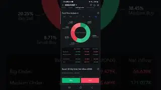 New Coin (Crypto) Charged Particles (IONX) has been listed On MEXC