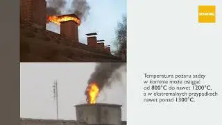 Pożar sadzy - czym jest i jak powstaje?
