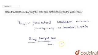 Moon travellers tie heavy weight at their back before landing on the Moon. Why ?