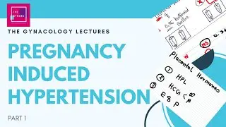 PREGNANCY INDUCED HYPERTENSION - PART 1-  CONCEPT OF BLOOD PRESSURE
