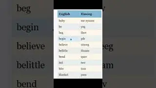 Verb 4 English and Hmong #english #spokenenglish #learnhmong