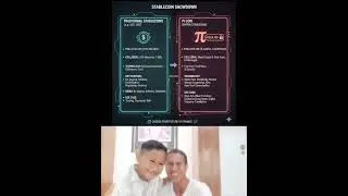 Stable Coin Showdown Pi Coin: Hyper-Tech Stablecoin Overview​Pi Coin is an independent hyper-tech