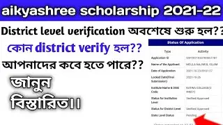 aikyashree scholarship 2021-22 district level verification start. aikyashree scholarship 2022.