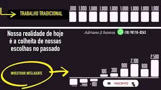 Diferen&ccedil;a entre Trabalho duro | Empreender e Investimento ao longo prazo