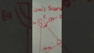 Lami's theorem derivation