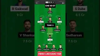 Today Match Prediction CHE VS GT Dream 11Team Prediction #todaymatchprediction #chevsgt #gtvsche