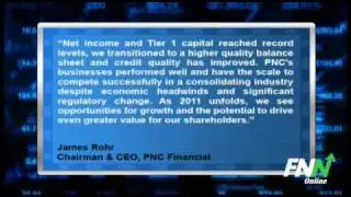 PNC Financial Tops Q4 Estimates and Reports Tier 1 Ratio of 9.8%