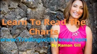 Learn to Read the Charts