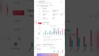 Option Hedging challenge Day-2 #trading #shorts #trending