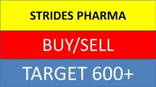 strides pharma share latest news | strides pharma share | strides pharma stock analysis