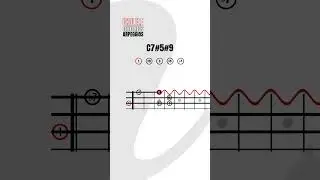 UKULELE ARPEGGIO   C7#5#9   C Sharp Dominant Seventh sharp Five, Sharp Nine