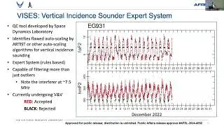 Data Assimilative Ionospheric Modeling with Oblique Ionospheric Soundings