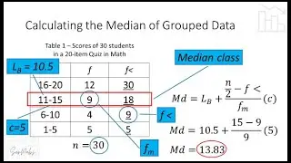STATISTICS: CALCULATING the MEDIAN of GROUPED DATA (Tagalog Tutorial)