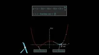Optimizers working visualized in Machine Learning | AGI Lambda