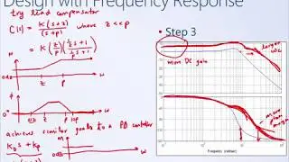 System Dynamics and Control: Module 22b - Design with Frequency Response