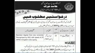 FOOD department jobs 2021