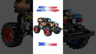 Новинки Лего техник 2026/1. 42219 Monster Jam Grave Digger. Выпуск 2. #обзорлего #automobile