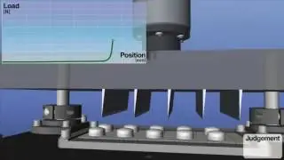 [Servo Press Application Example] Blister Package Perforation