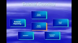 HRM Payroll Administration 2010 09 22