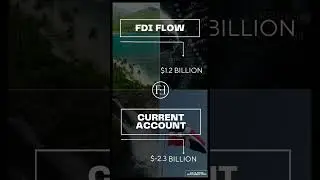 Dominican Republic's Foreign Direct Investment Flows & Current Account l Flow FDI DR 2023