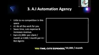 AI Automation Agency Model