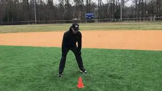 2-umpire mechanics, ground ball double play to 2nd from the 
