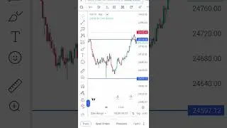 Support se zabardast bounce, buyers ne bajaya danka! #nifty