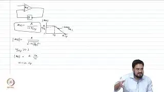 First Order Systems, Phase Margin #swayamprabha #ch19