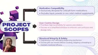 Presentation Slide Video TDP Group 6