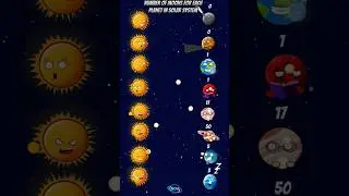 Number Of Moons Planets #space #cosmolog #moon