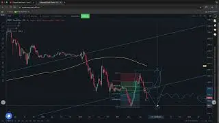 Update : DSEX Index Analysis &ndash; Market Trends & Key Insights (November 2025)