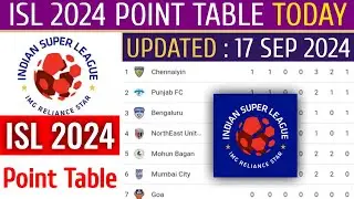 ISL Points Table Today || Indian Super League Points Table - Update 17/9/2024