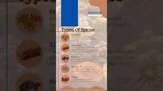 spicees #realestate #globalexports #importexport #globaltrade #exportpromotion #internationaltrade