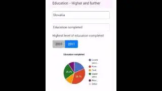 EQLS Visualizer app demo