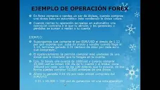forex basico
