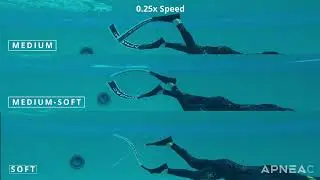 Por&oacute;wnanie sztywności płetw do freedivingu APNEAC z wł&oacute;kna węglowego