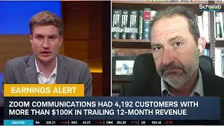 EARNINGS ALERT: ZM