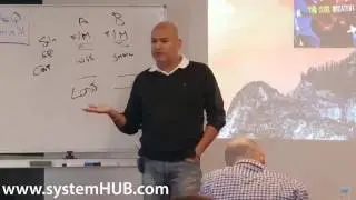 Quick Tip: How To Improve Your Team's Culture