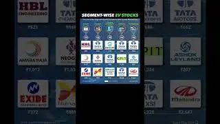 EV Stocks in India by Segment |