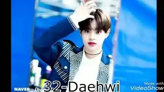 Ganteng habis jungkook bts Dan v foto
