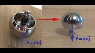 Грибок-перевертыш! Фантастика! Китайский волчок! Tippe Top Flip Over Top Gyro Spinning Top