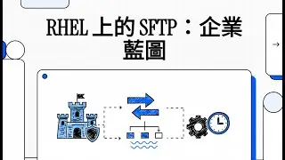 Part11 - RHEL 上的 SFTP：企業藍圖 (SFTP Server簡介與應用)