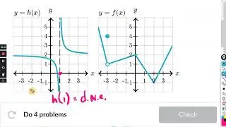 Limits of composite functions : Khan Academy