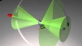 Determining Strain Pole Figures from Diffraction Experiments