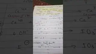 #shorts#Identify Oxidation half Rxn Basic med Ce4+&I- form IO3-,Ce3+@Veena Dixit Chemistry IITjee