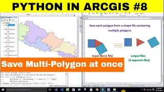 [PYTHON IN ARC GIS #8] Save all polygons separately from a shape file with multiple polygon | ARCPY