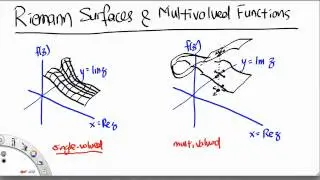MH2801 Riemann Surfaces and Multivalued Functions