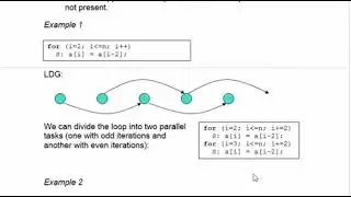 Lecture 5a. Finding parallel tasks across iterations